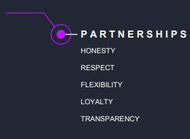 Partnership