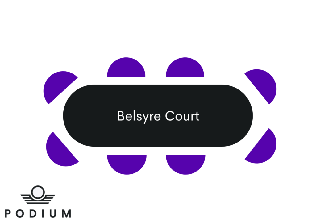 Belsyre Court Meeting room