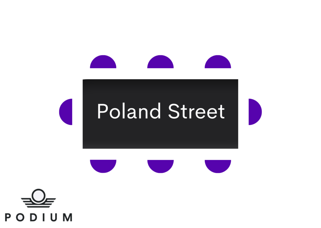Poland Street meeting room